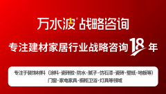 一系列政策取市场变化正沉塑行业