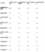 画像定位：它最适沉资金平安、但愿全程控制自