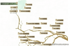 （开辟商已认证）